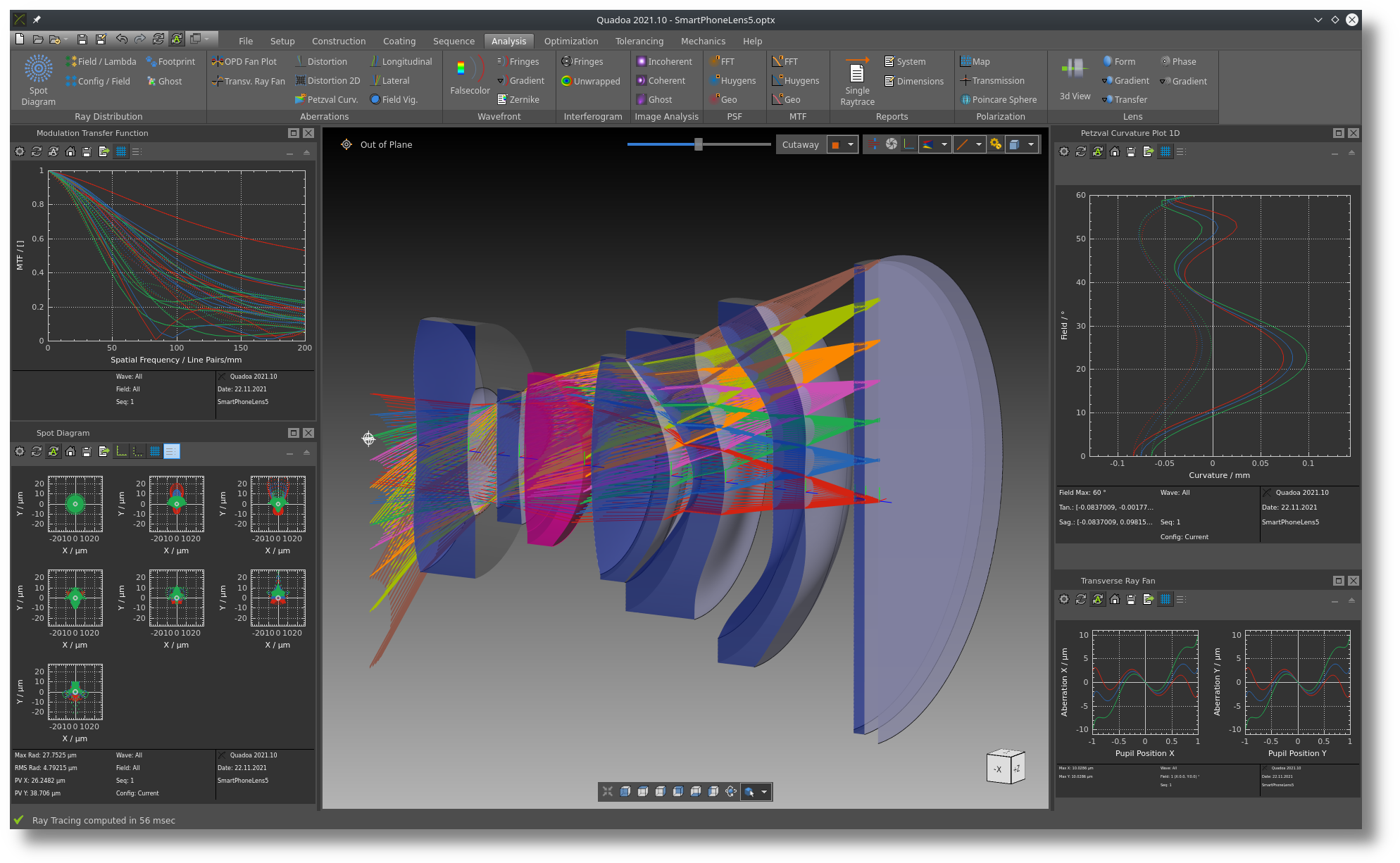 The modern graphical user interface (GUI) of the optical design software Quadoa Optical CAD