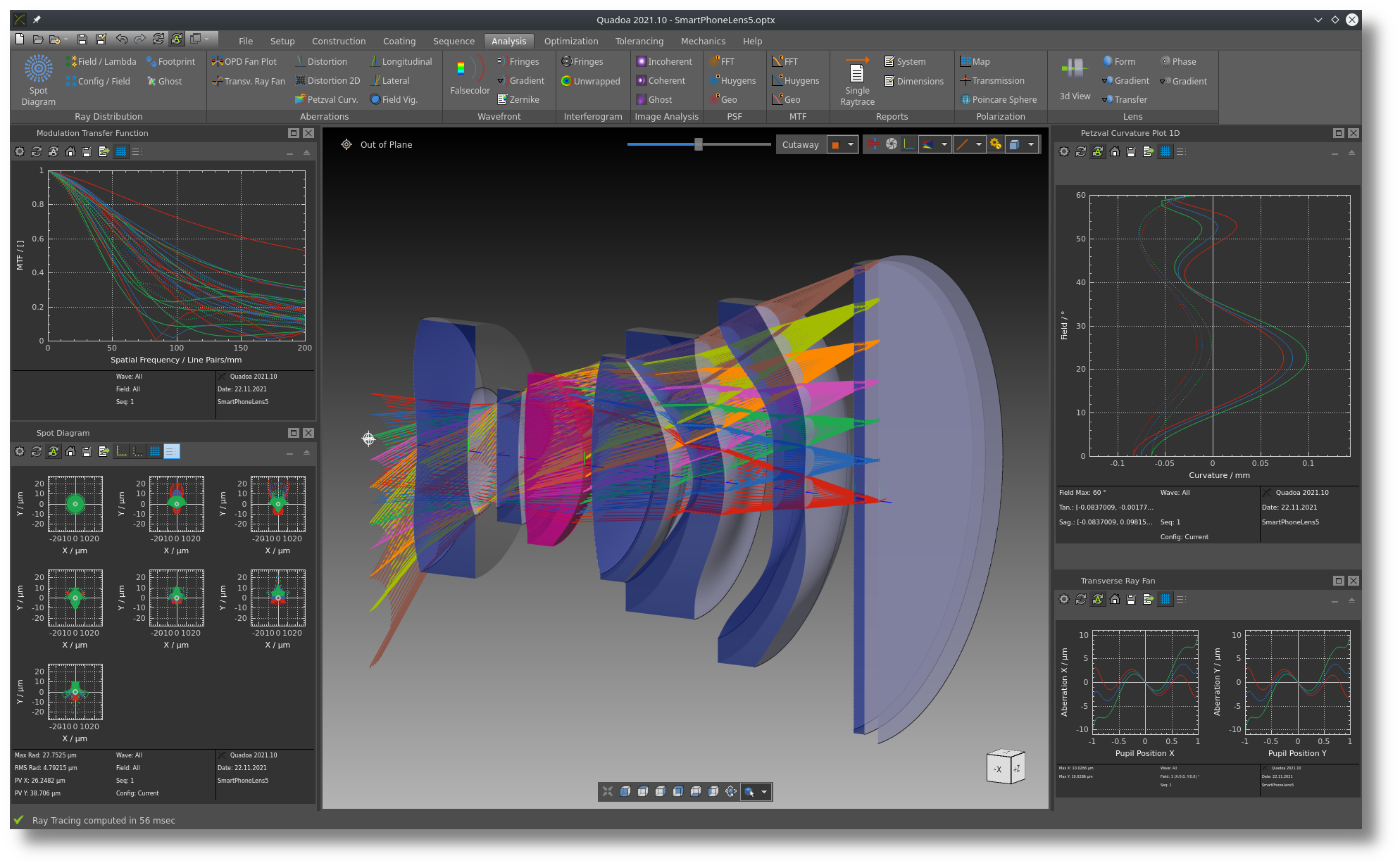 The modern graphical user interface (GUI) of the optical lens design and simulation software QUADOA Optical CAD