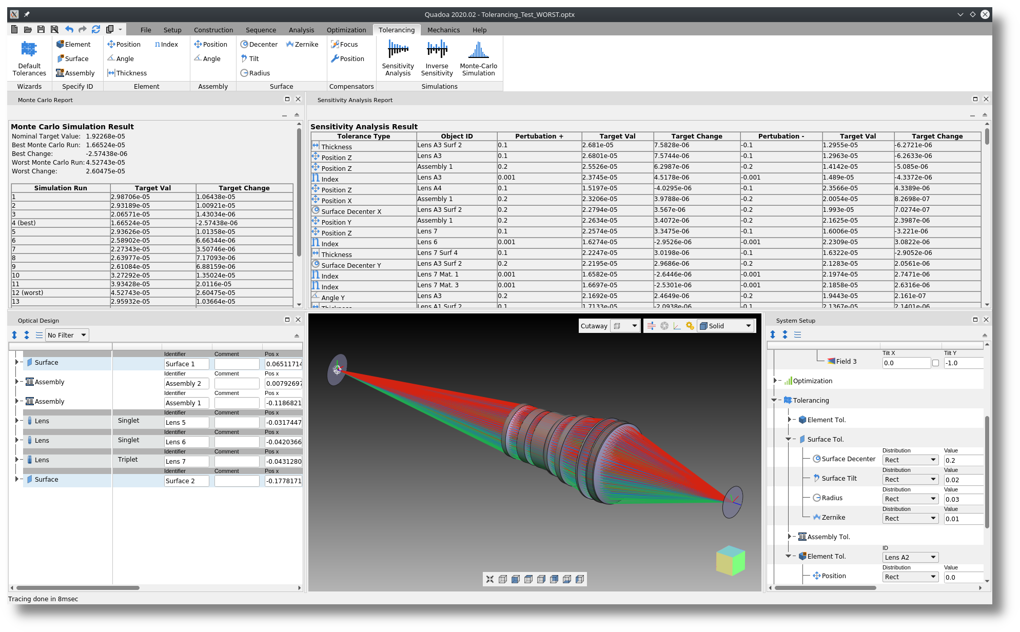 Realistic tolerance analysis in the optical design software Quadoa Optical CAD