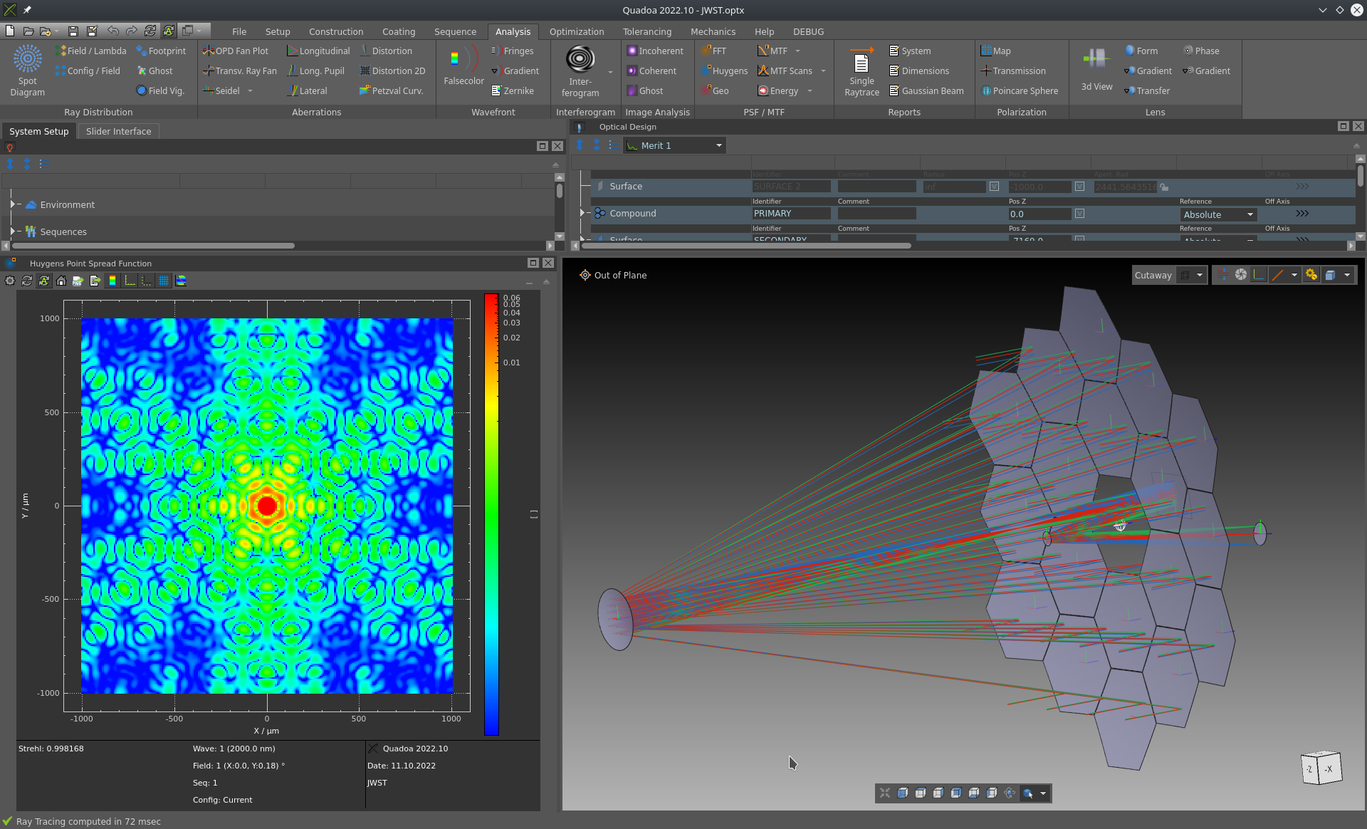 Compound surfaces of JWST in the optical design and simulation software QUADOA Optical CAD