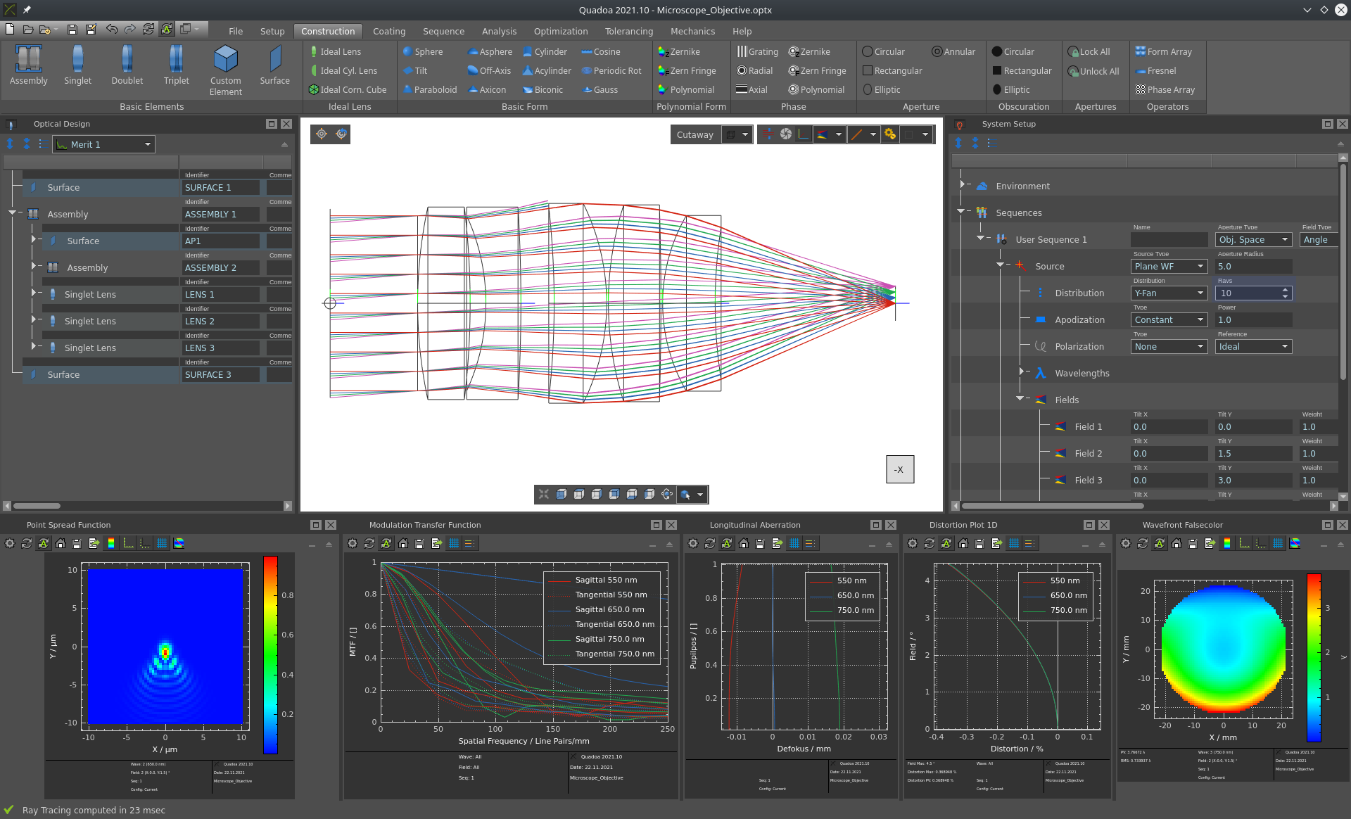 Microscope objective in the optical design and simulation software QUADOA Optical CAD