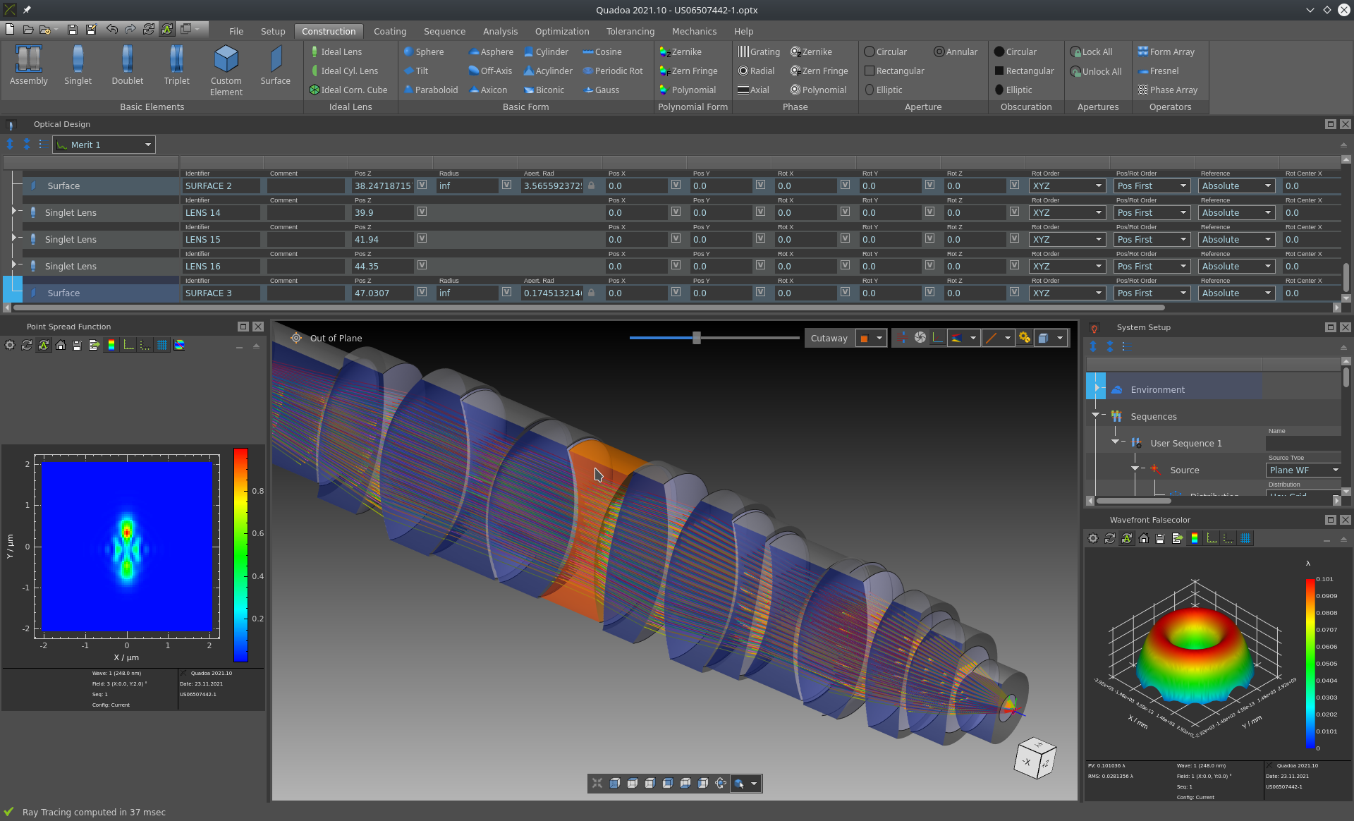 Point Spread Function of a lens misalignment in the optical design and simulation software QUADOA Optical CAD