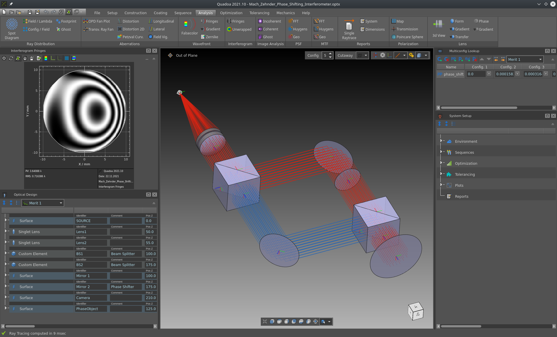 Mach Zehnder Phase Shifting Interferometer in the optical design and simulation software QUADOA Optical CAD