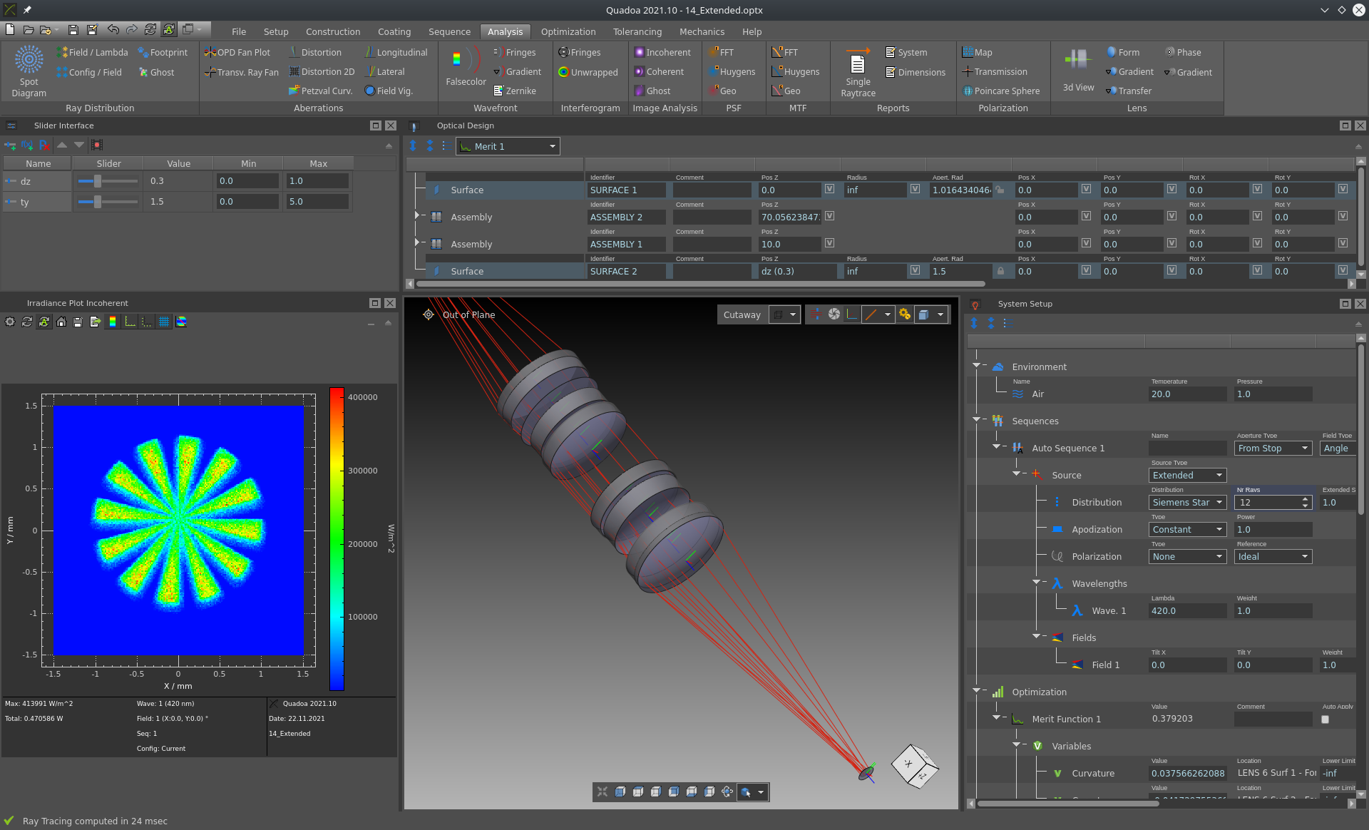 Imaging of a Siemens Star pattern in the optical design and simulation software QUADOA Optical CAD