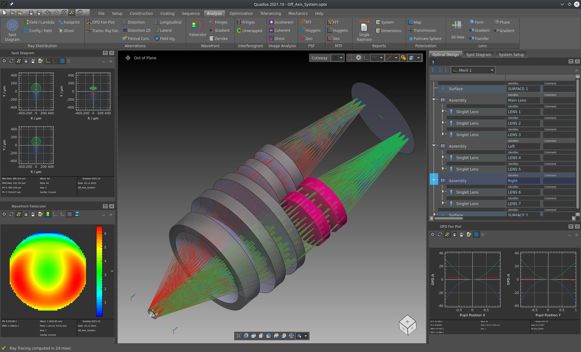 Stereo Lens in the optical design and simulation software QUADOA Optical CAD