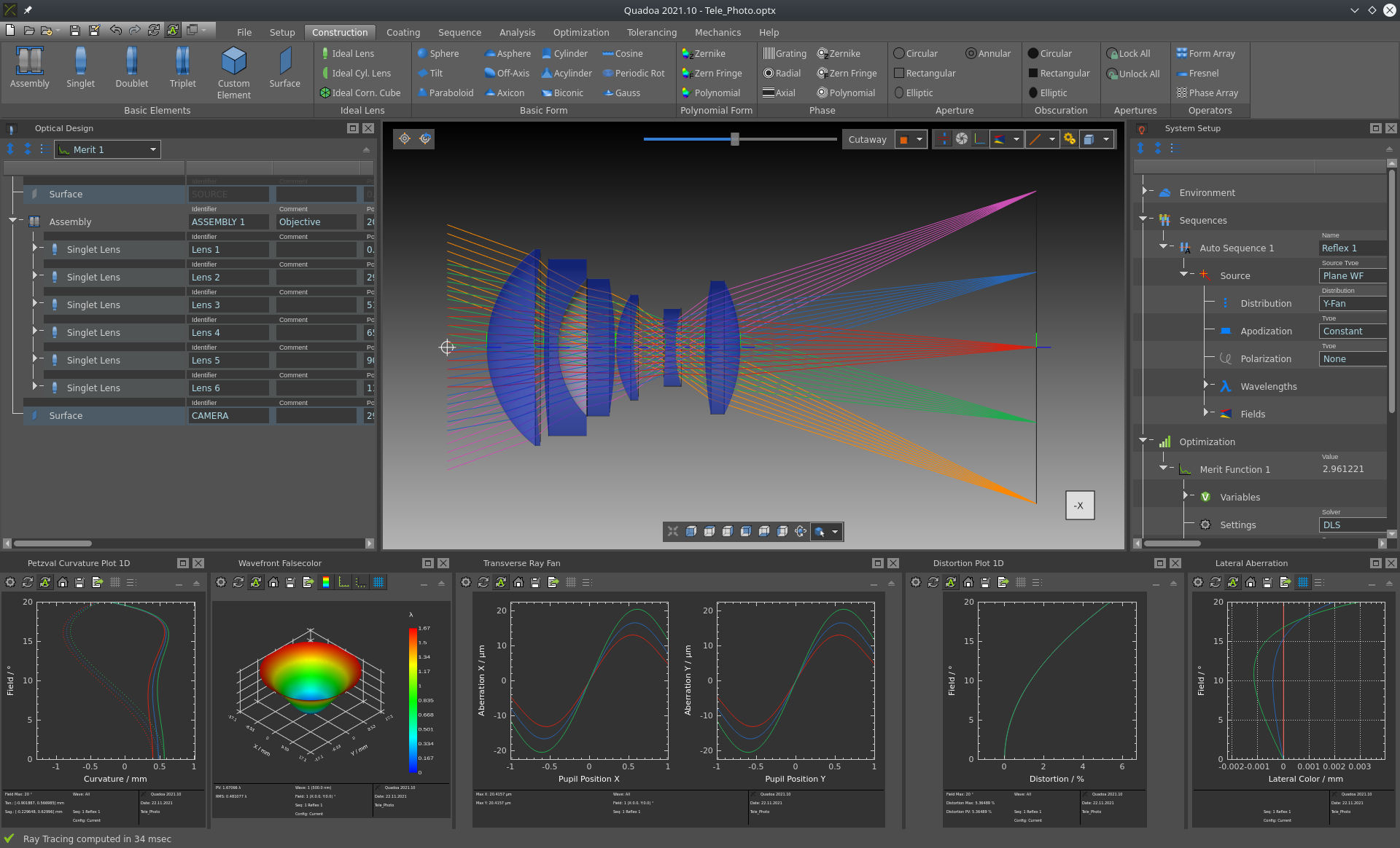 Tele Photo Objective in the optical design and simulation software QUADOA Optical CAD