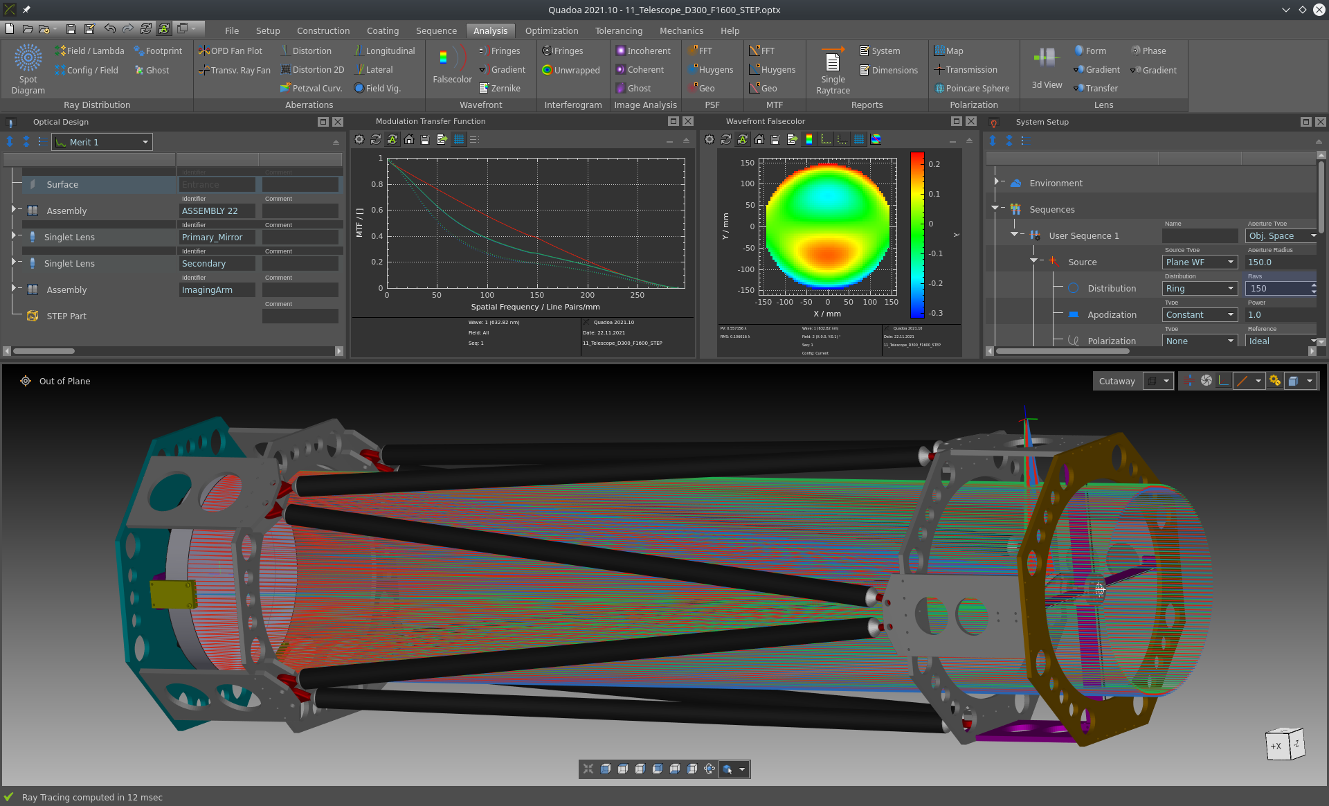 Mechanics integration for a Newton type telescope in the optical design and simulation software QUADOA Optical CAD