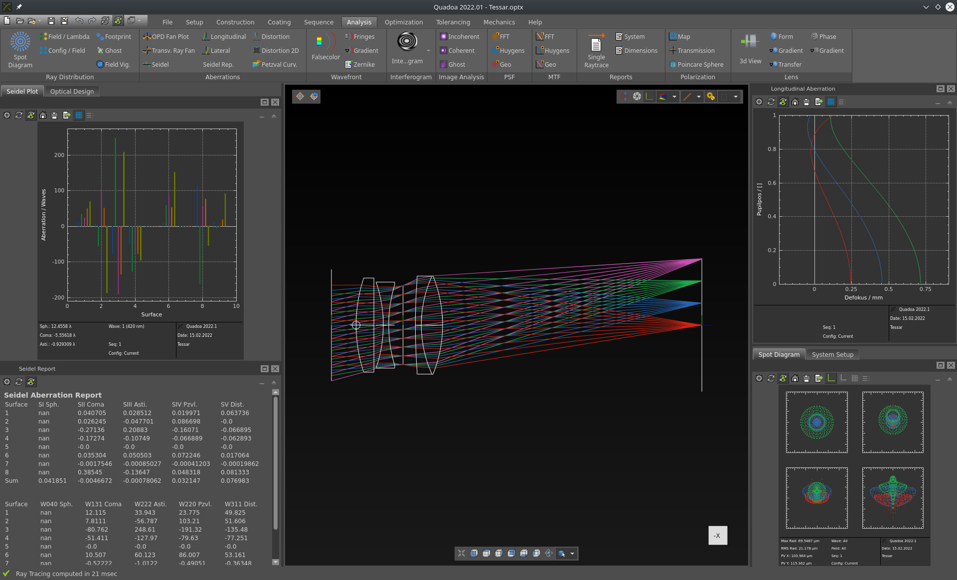 Tessar type camera in the optical design and simulation software Quadoa Optical CAD