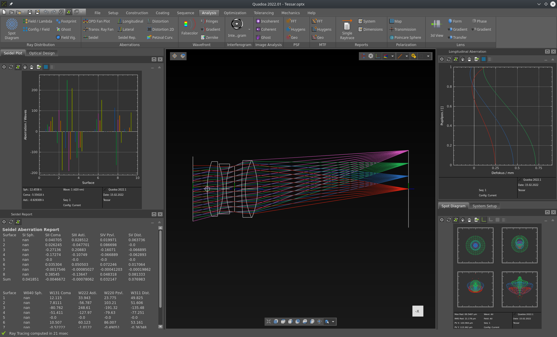 Tessar type camera in the optical design and simulation software QUADOA Optical CAD