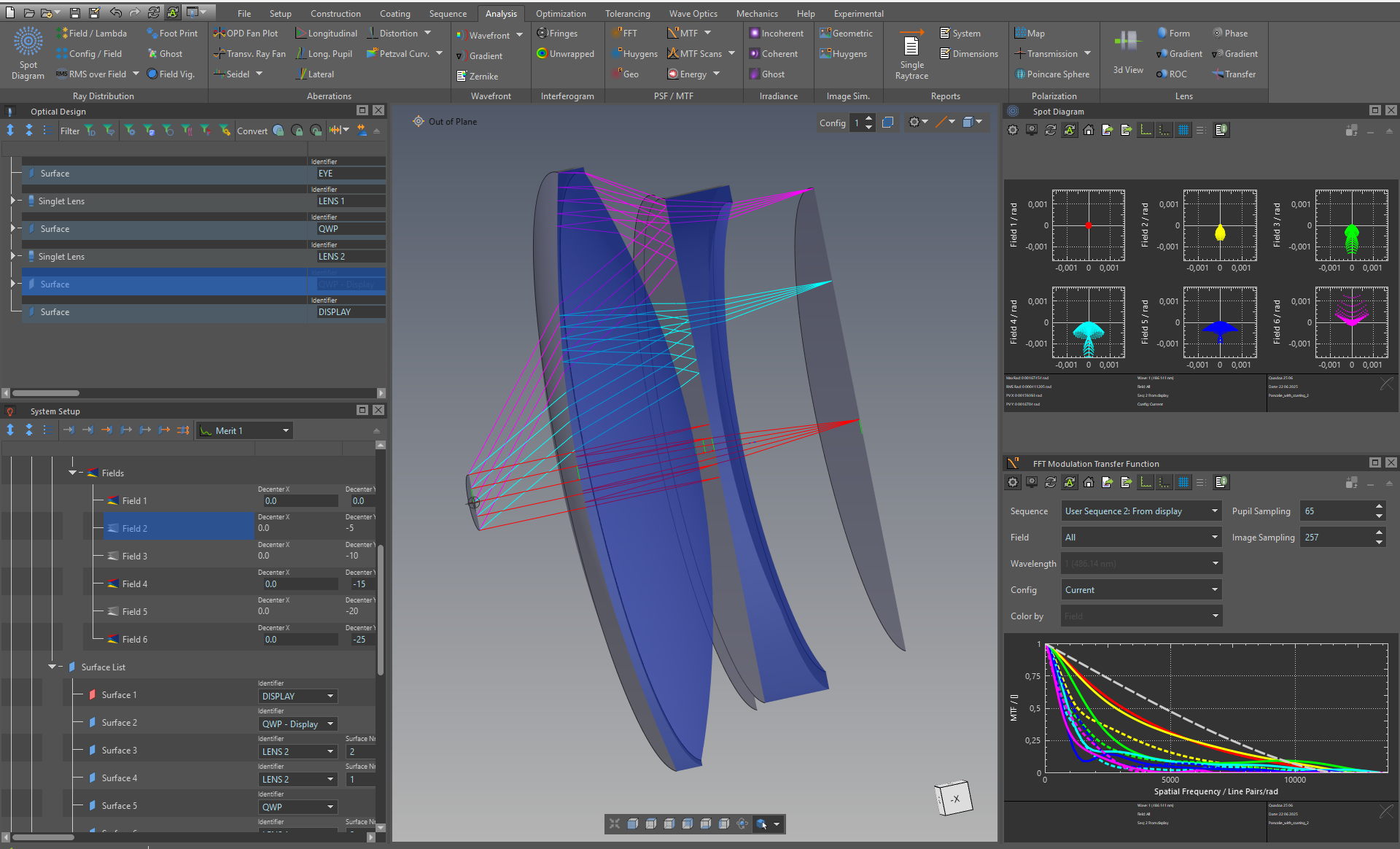 Pancake Lens for VR (Virtual Reality) Systems in the optical design and simulation software QUADOA Optical CAD