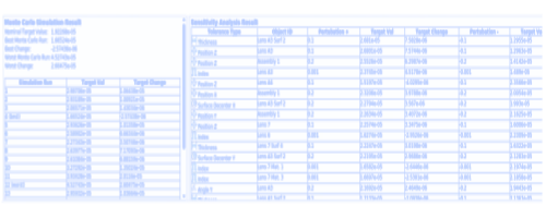 Quadoa Optical CAD Real-Time Tolerancing